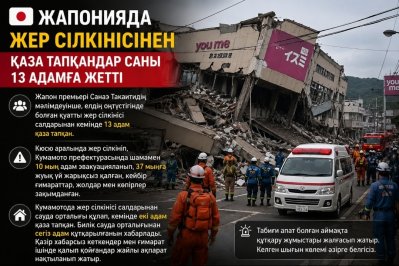  Жапониядағы жер сілкінісінен қаза тапқандар саны 13 адамға жетті